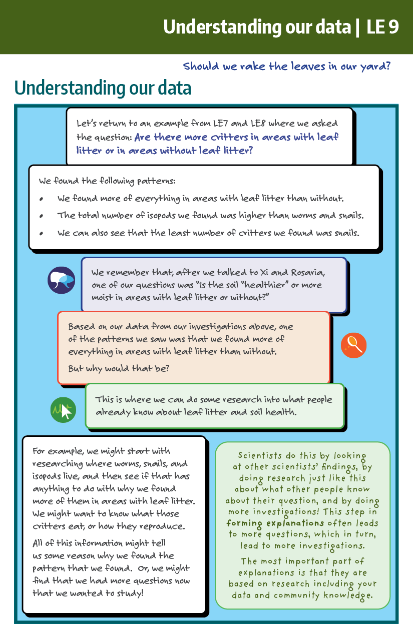 Example LE 9: Understanding our Data