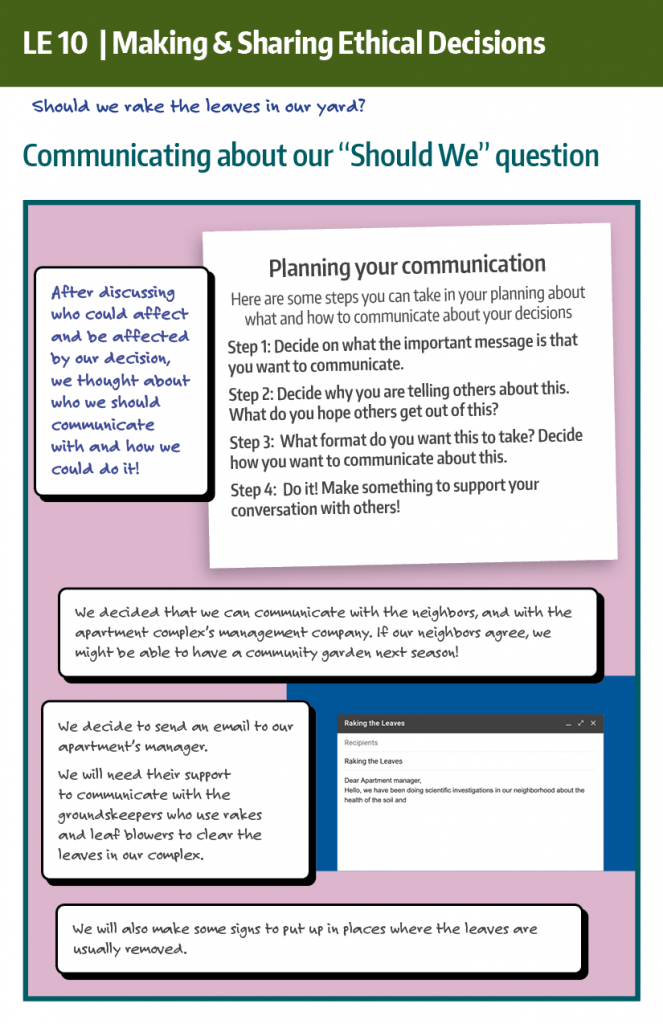 Making and Sharing ethical decisions example